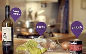 Adbreakanthems Tesco – Price Promise tv advert ad music